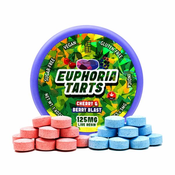 Euphoria Live Resin Tarts 125 mg cherry-berry flavoured THC candies in tin" "Euphoria Extractions 500 mg sativa live resin tarts—20 mg THC per tart" "1250 mg indica live resin tarts by Euphoria Extractions—strong dosage candy" "Sugar-free vegan Euphoria THC tarts with live resin extract and cherry berry flavor