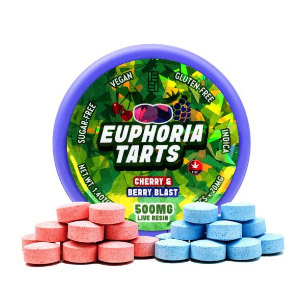 1250 mg indica live resin tarts by Euphoria Extractions—strong dosage candy