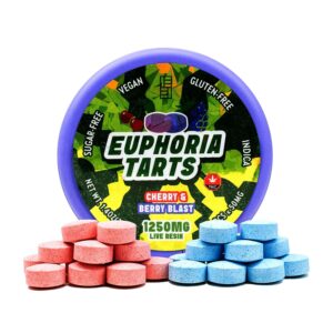 Euphoria Live Resin Tarts 125 mg cherry-berry flavoured THC candies in tin